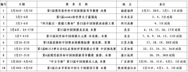 贾西姆于10月退出了曼联收购进程，声称他的出价是曼联32亿美元估值的两倍，但这也没有满足格雷泽家族的要求。